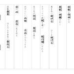 【東京書籍】漢字３年　１学期⑥　